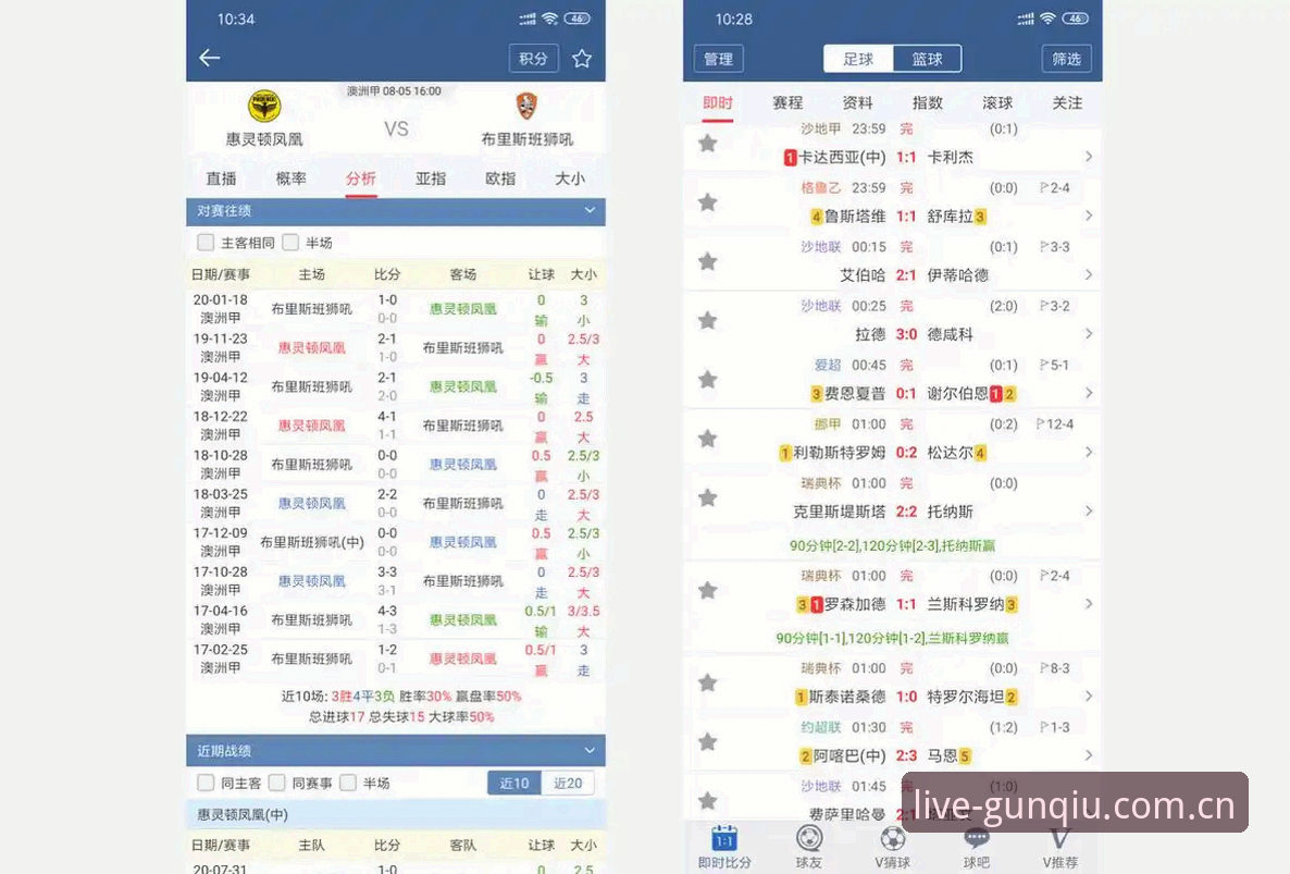 数据控实测滚球比分平台：三周盯盘记录解开快速访问真实效率